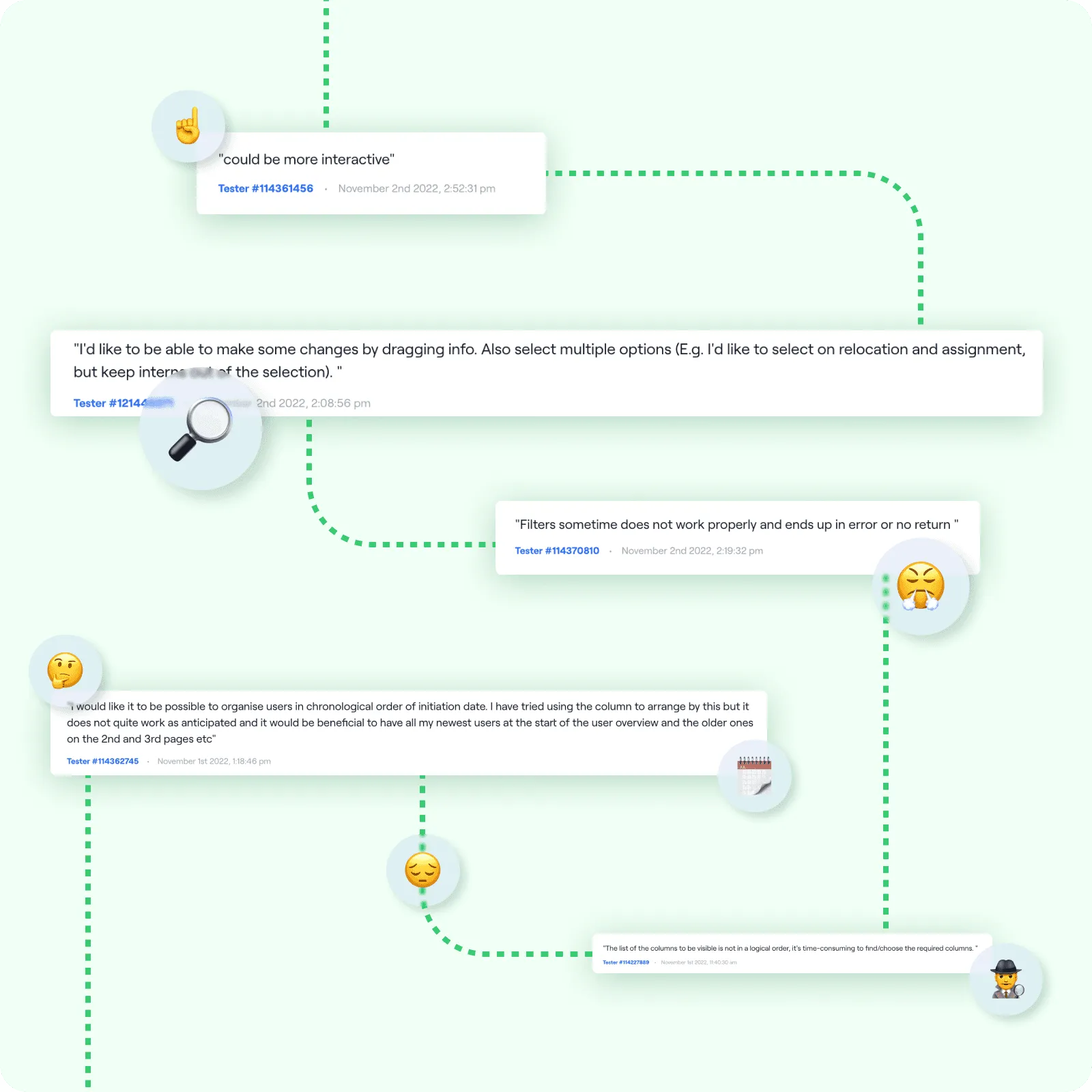 Quotes from users of the overview, such as wanting to drag information and select multiple options