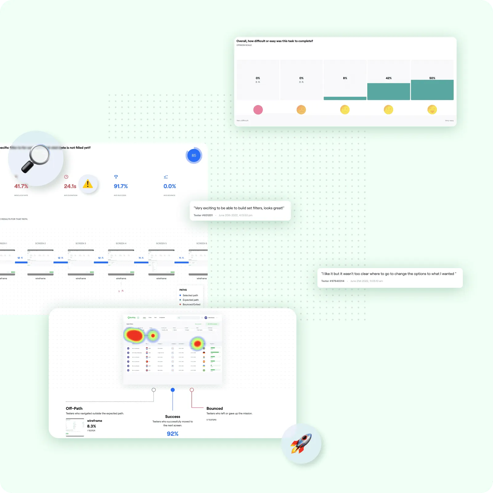 Usability test results: task success, heatmaps and user comments