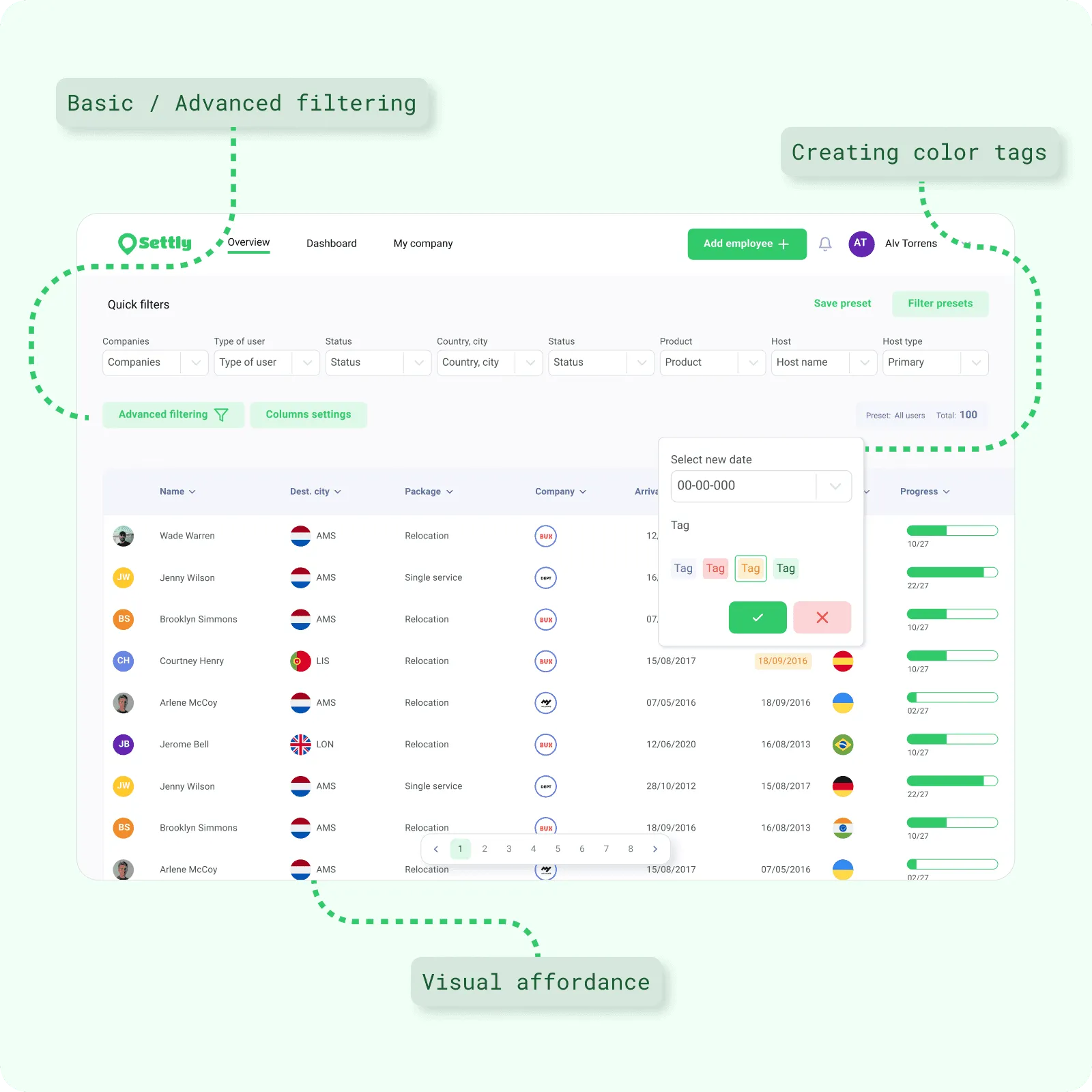 The new overview with basic and advanced filtering, color tags and clearer visual affordance